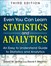 Even You Can Learn Statistics and Analytics: An Easy to Understand Guide to Statistics and Analytics, 3rd Edition